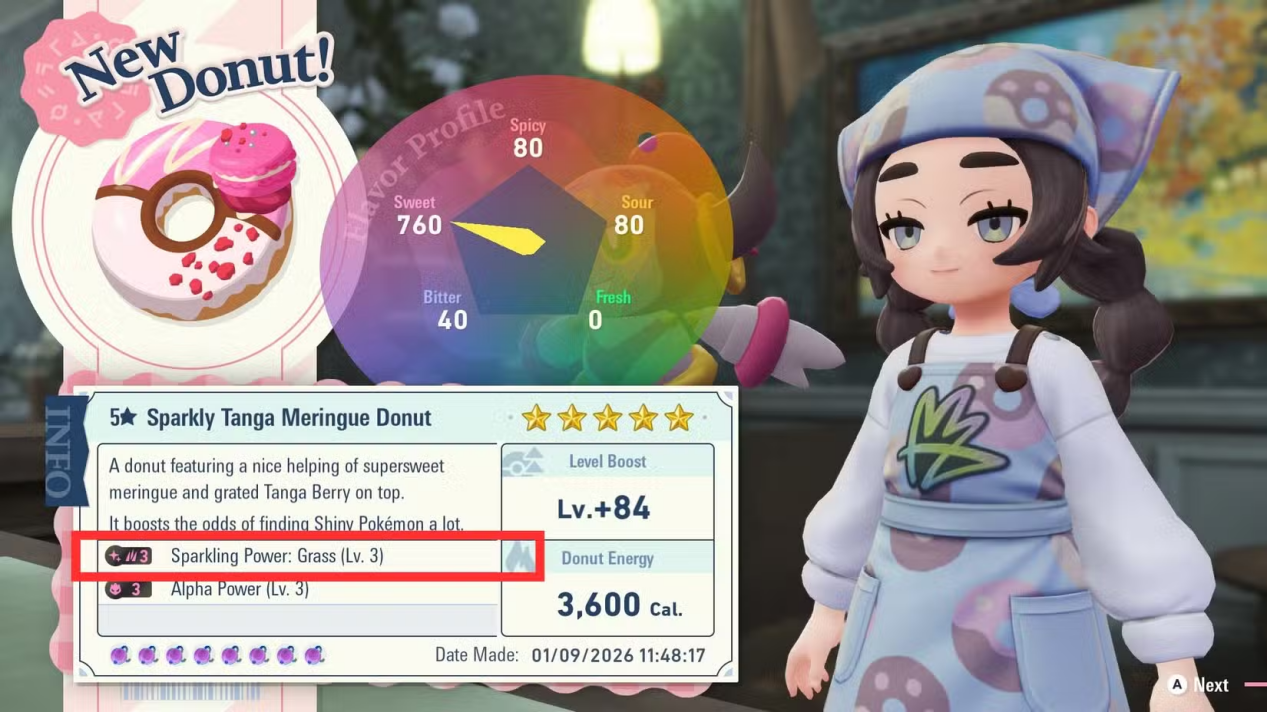 Sparkling Power (Lv. 3) Donut